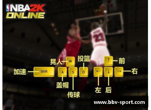 乔丹引领风潮：NBA2KOL中的传奇篮球之路